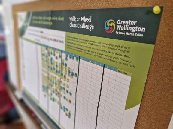 WoW wallchart on  a classroom wall with stickers filling half, names blurred out.