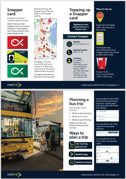 Page 6 has information on types of Snapper cards, showing three cards (red, Total Mobility, green) and a map with some locations where you can top up your card. Page 7 shows how to top up your Snapper card, with contact details for Snapper. The sidebar shows ways to top up your card, such as shops, the Snapper app and kiosks. Page 8 has an artistic photo of a double decker bus waiting at a bus stop. Passengers are about to get on. It is sunset and there is a glimpse of the waterfront behind the bus stop. Page 9 has information about 'planning a bus trip' and 'ways to plan a trip'. It has a sidebar with screenshots of the journey planner app.