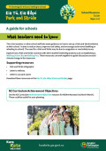 Thumbnail of guide