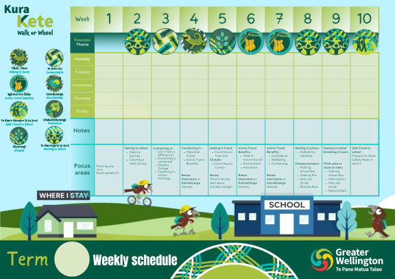 KuraKete term planner sample
