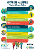Scooter safety poster in te reo Māori