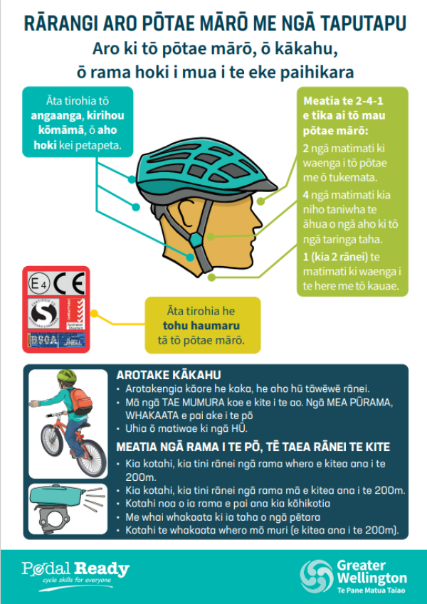 Helmet checklist poster in te reo Māori