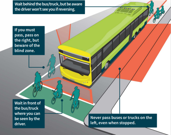 bus safety
